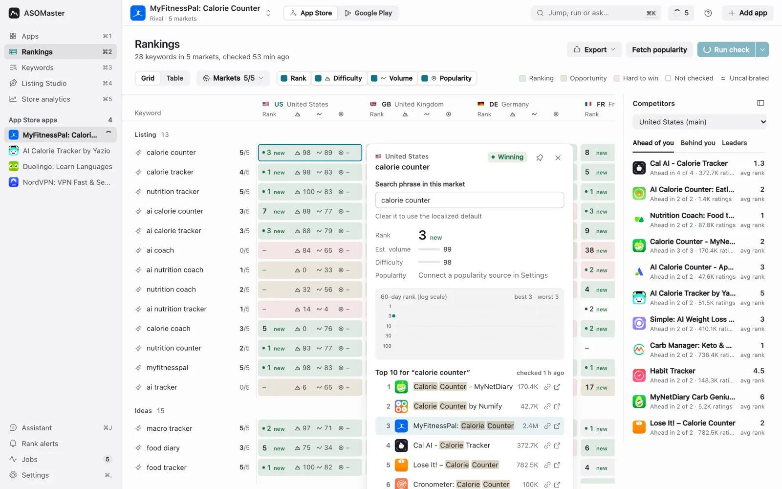 ASOMaster Rankings with one keyword's detail open: its local phrase, rank history and the apps ranking for it in that market.