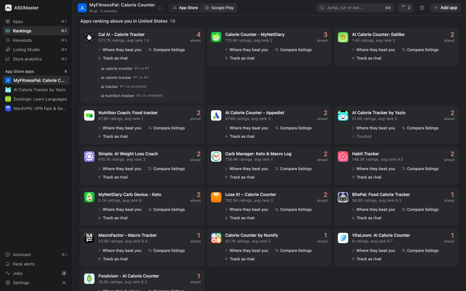 Apps ranking above you in one market, each with the keywords they beat you on and their rank compared with yours.